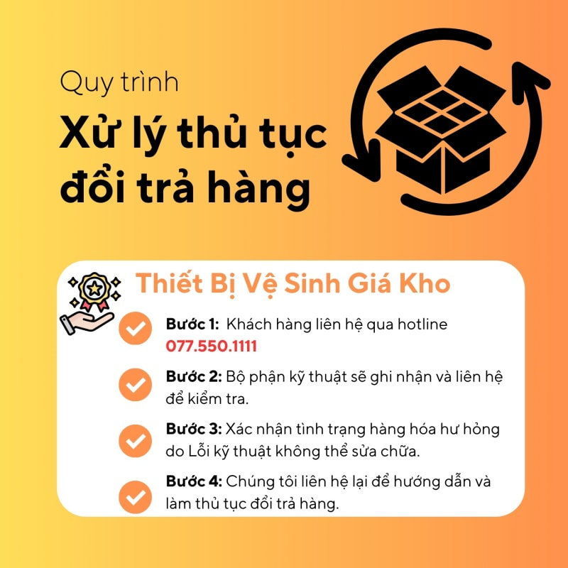 Hướng dẫn quy trình xử lý Đổi trả hàng đơn giản 4 bước tại Thiết Bị Vệ Sinh Giá Kho