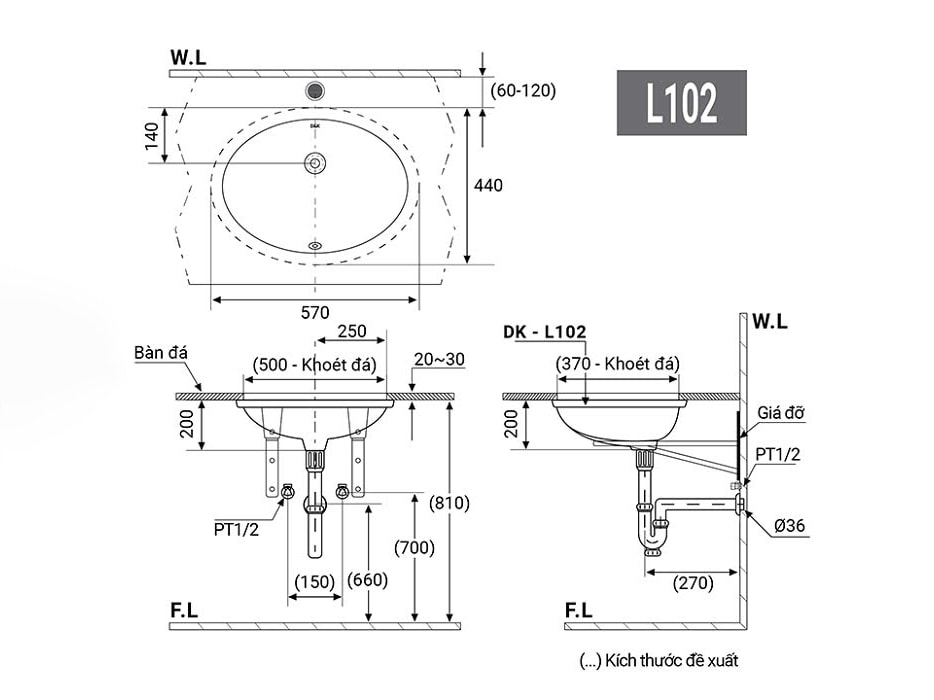 Bản vẽ kỹ thuật kích thước tiêu chuẩn chậu rửa mặt âm bàn
