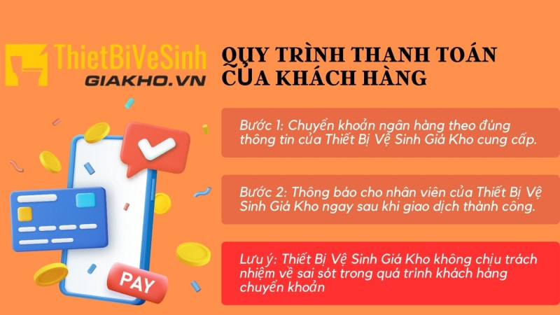 Quy trình thanh toán của khách hàng